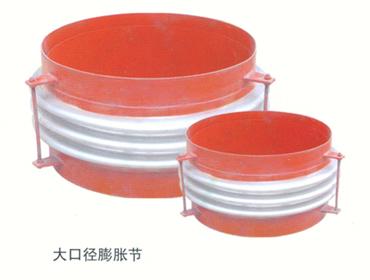 試分析金屬波紋補償器的位移變化與形變量問題